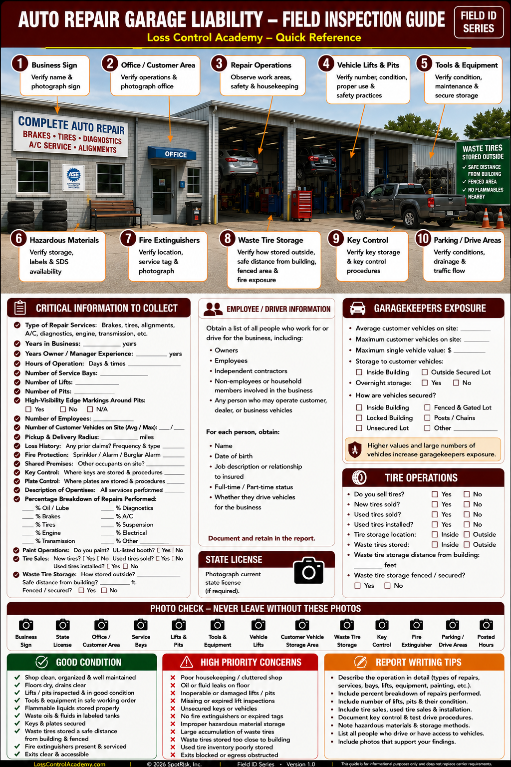 Auto Repair Garage Liability Field ID Card