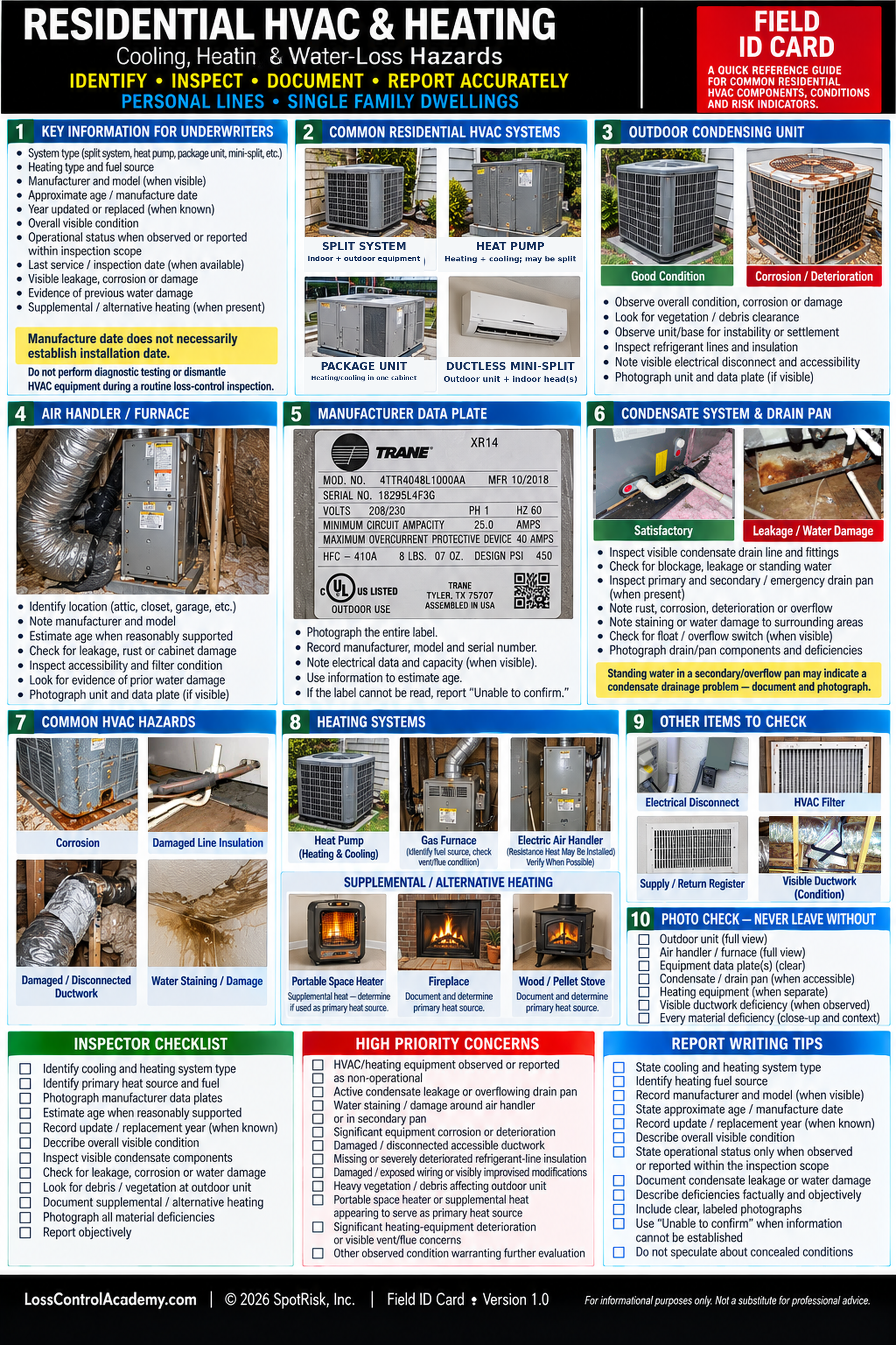 Residential HVAC & Heating Field ID Card